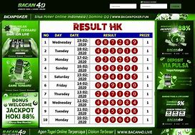 Prediksi Hongkong Pools Malam Ini Mbah Gaib